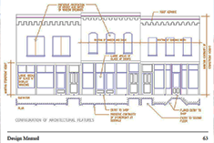 Design Manual for the Lockport Street Business Corridor